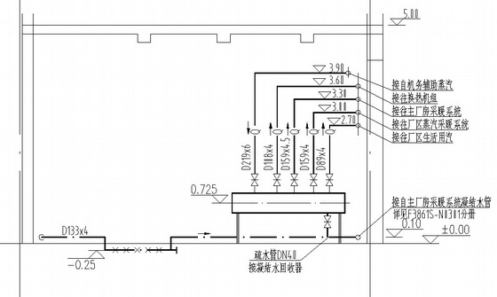 广州机房空调资料下载-空调机房设计