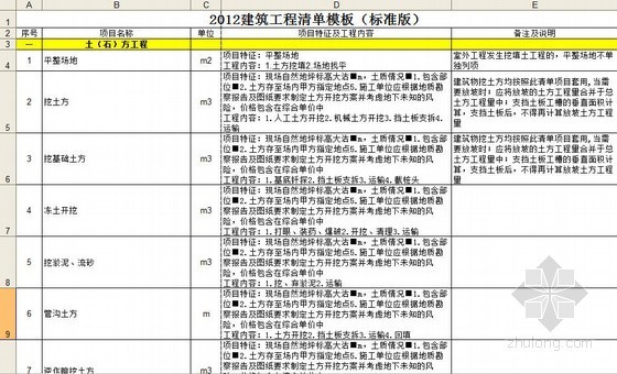 2013天津清单计算规范资料下载-[天津]2012年工程量清单模板（各专业）