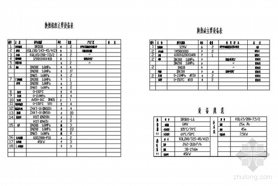 换热站机组剖面图资料下载-某小区换热站图纸