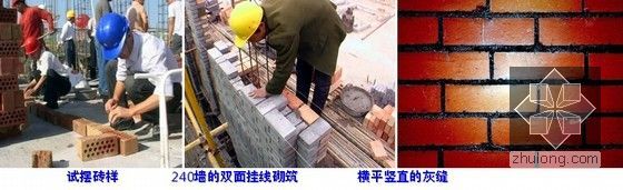 [辽宁]砌筑工程施工工艺详解（砌块多样、附大量施工图）-砖施工质量控制措施