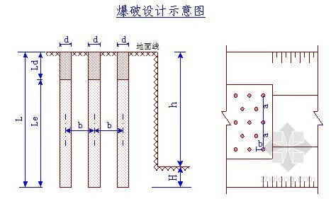 路基土石方施工技术角度资料下载-路基土石方施工技术交底（通用）