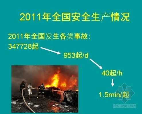 2022年安全月总结资料下载-鄄菏高速公路2012年安全月活动总结
