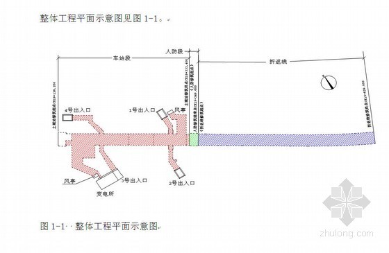 地铁地下车站施工组织设计资料下载-天津地铁地下单层(局部双层)车站施工组织设计