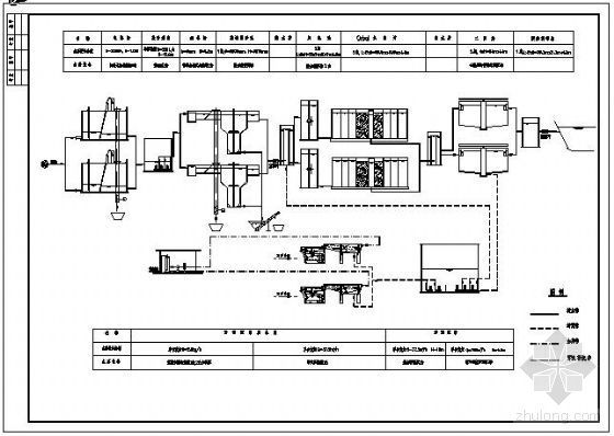 污水厂课程设计图资料下载-吴淞市某污水厂设计图纸