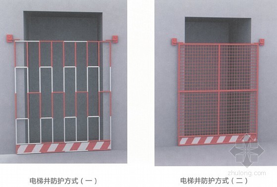 建筑工程安全文明施工标准化指导总结(110页 附图)-电梯井防护方式