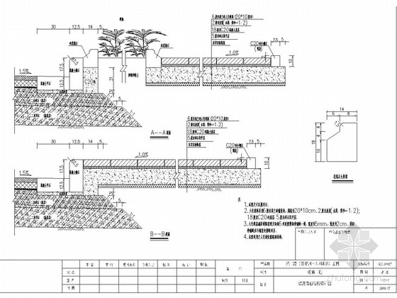 10米简支空心板45资料下载-国道连接线道路施工图84张（含后张法空心板桥）