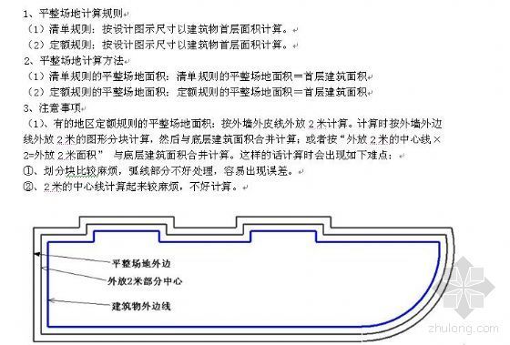 重庆土建工程做法资料下载-土建工程算量专业教材