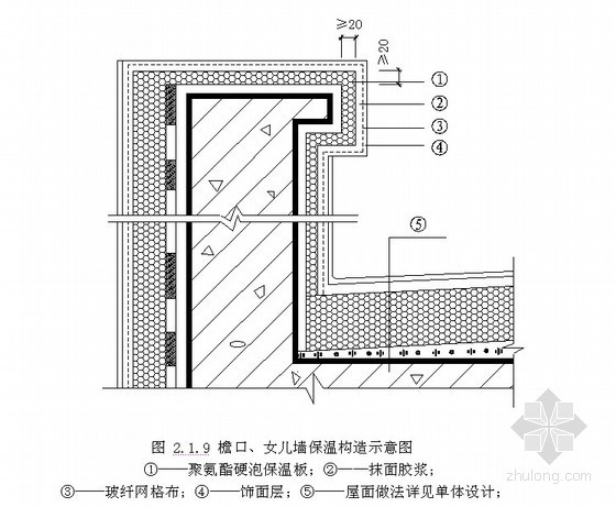 粘贴聚氨酯硬泡保温板外墙外保温工程施工工艺- 