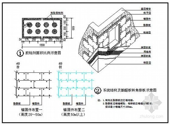 外墙酚醛保温板系统资料下载-酚醛板外墙外保温系统节点图集及做法说明