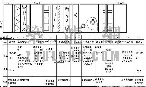 消防点位图怎么画资料下载-中央空调机组段位图