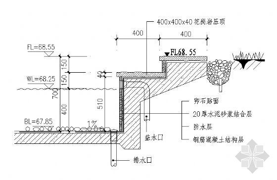 广场驳岸做法资料下载-广场驳岸做法详图