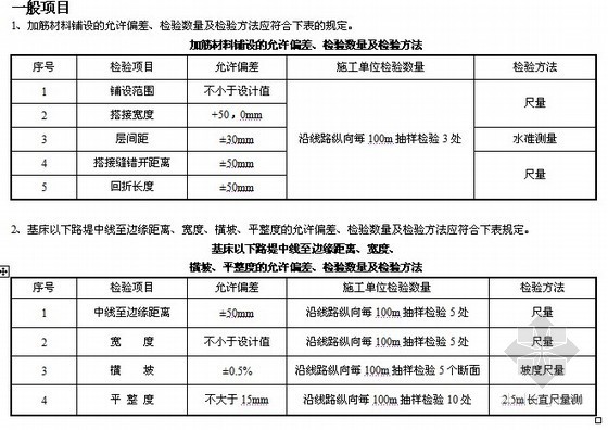 通信施工质量资料下载-客运专线铁路施工质量验收标准应用指南