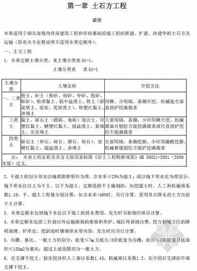 湖北省建筑装饰计价定额资料下载-[湖北]2013版建筑装饰、公共专业定额工程量计算规则汇编(76页)