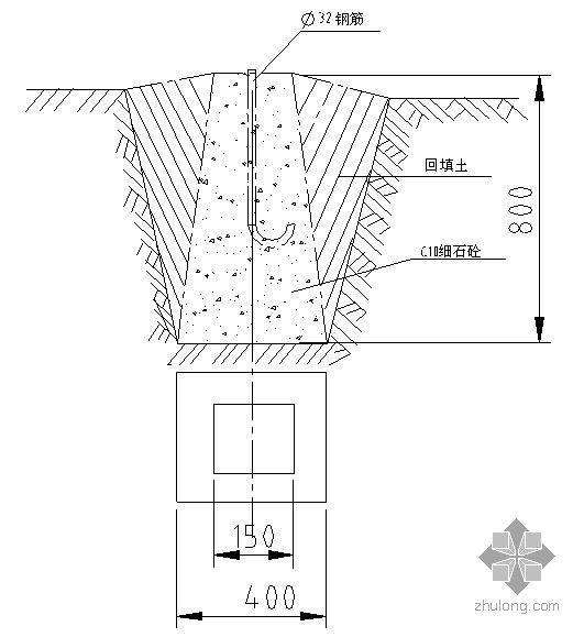 武汉建工施工方案资料下载-[武汉]住宅项目测量施工方案