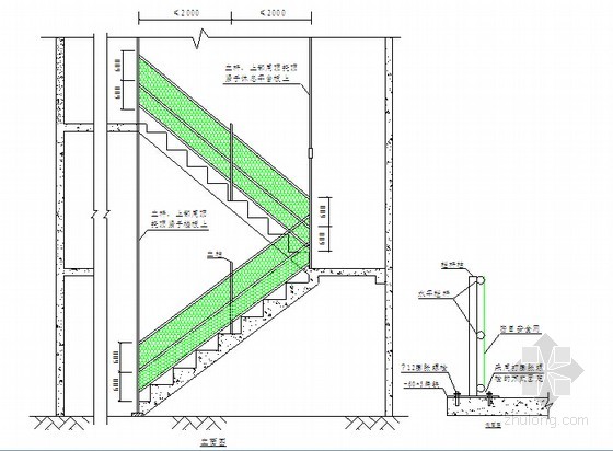 樓梯臨邊防護立面圖
