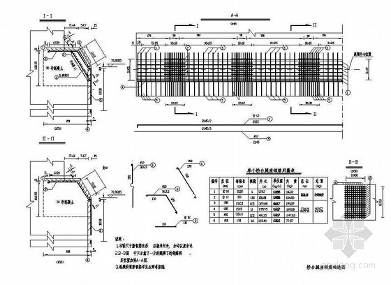 刚架桥cad图纸资料下载-斜腿刚架桥桥台腿座钢筋构造节点详图设计