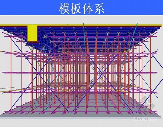 建筑施工模板施工安全规范资料下载-《建筑施工模板安全技术规范》JGJ162-2008培训讲义