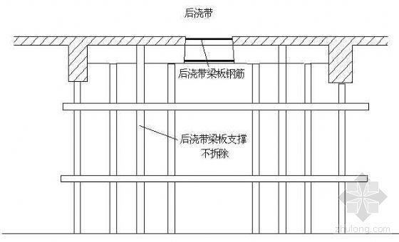 上海图纸大厦地下室资料下载-深圳某大厦地下室施工方案