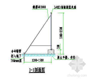 挡土围墙资料下载-建筑工程施工现场围挡立面图