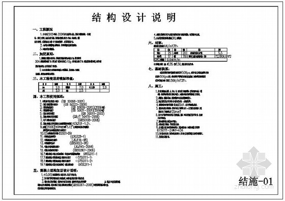 框架加固设计说明资料下载-某框架加固结构设计说明