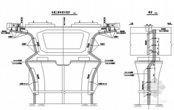 电缆上下桥电缆槽资料下载-铁路客运专线桥梁附属结构预埋件电缆上下桥电缆槽布置节点详图设计