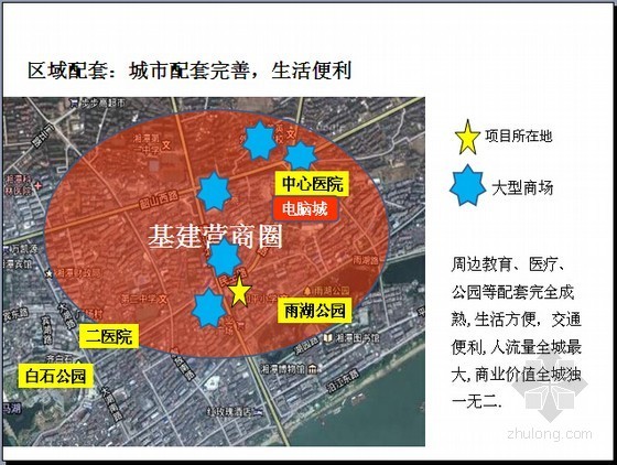 城市综合体SWOT资料下载-[湖南]城市综合体项目定位及营销策划方案(  图文并茂 185页) 