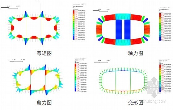 地铁二衬结构施工方案资料下载-[山东]地铁风井风道基坑支护及二衬设计计算书