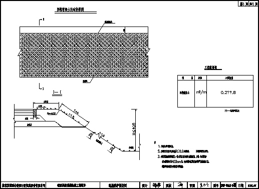 高速引线拓宽工程路基路面施工图(图纸共72张)-路基防护设计图