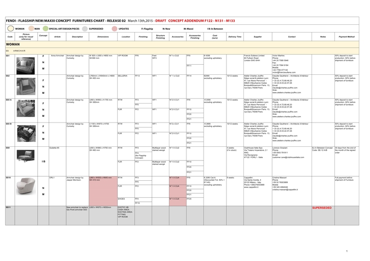 [北京]意大利奢侈品牌FENDI北京SKP精品店效果图+施工图+物料表+软装清单+官方摄影-02