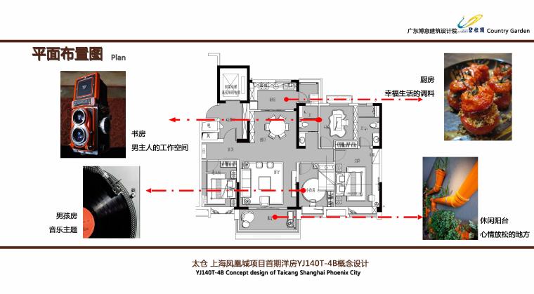 [太仓]某知名地产上海凤凰城首期现代轻奢风洋房软装设计方案-太仓上海凤凰城项目首期洋房YJ140T-4B（魅影）-郑培瑛-201511110004