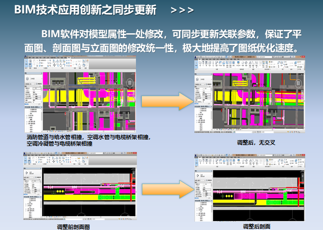 BIM技术在机电安装工程中的应用深圳地铁11号线后海站项目_5