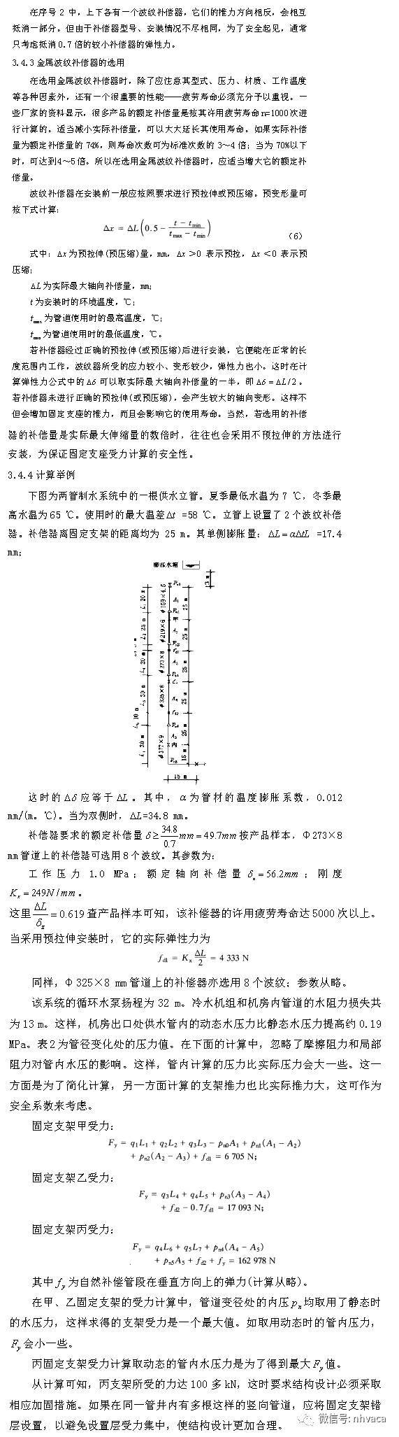 暖通空调施工工艺标准图集-超多案例_19