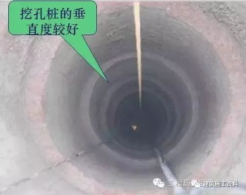 墙面空鼓的质量问题资料下载-从地基基础、主体结构到装修，工程质量问题面面俱到