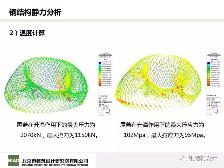 北京凤凰国际传媒中心结构设计_78