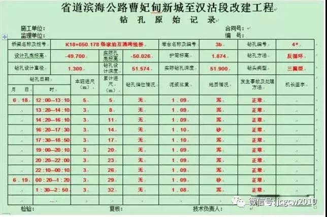 超精！桥梁桩基施工全流程解析！_18