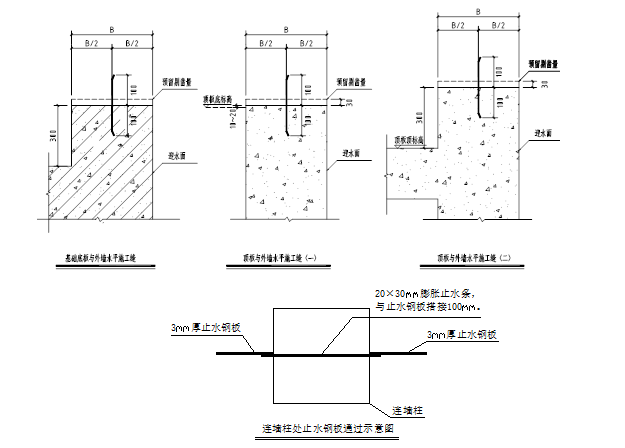 混凝土浇筑梁资料下载-高层混凝土浇筑施工方案（共43页）