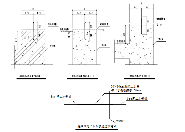 高层钢柱内浇筑混凝土资料下载-高层混凝土浇筑施工方案（共43页）