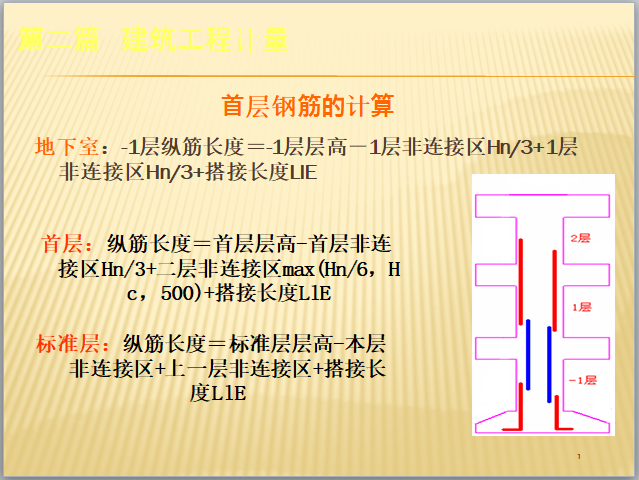 建筑工程计量与计价(下)-首层钢筋的计算