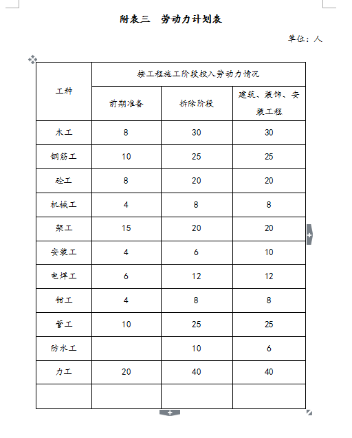 第五中学教学楼维修改造工程-04