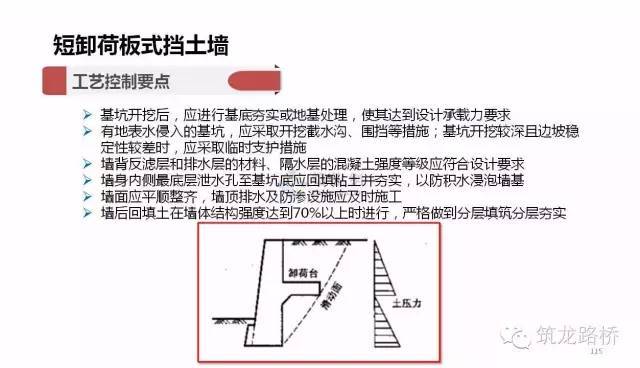 各种挡土墙构造与施工最全解读！看了你才真正了解！_38