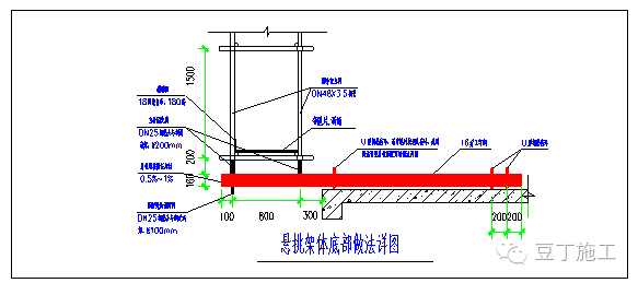 [实用]悬挑脚手架如何挑？_5