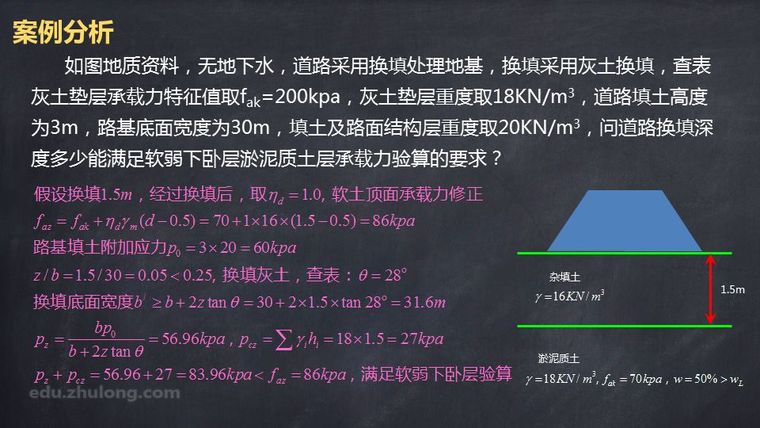 道路换填垫层法计算，看完之后秒懂！_2