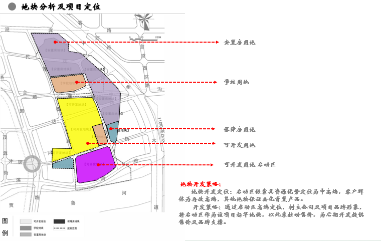 地块规划及建筑方案设计资料下载-正弘弓庄项目规划与建筑方案设计