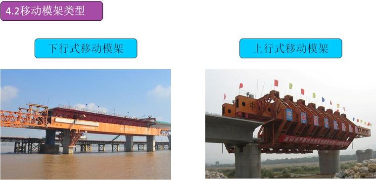 桥梁工程施工技术培训教材及培训PPT（共300余页，内容全面）-移动模架