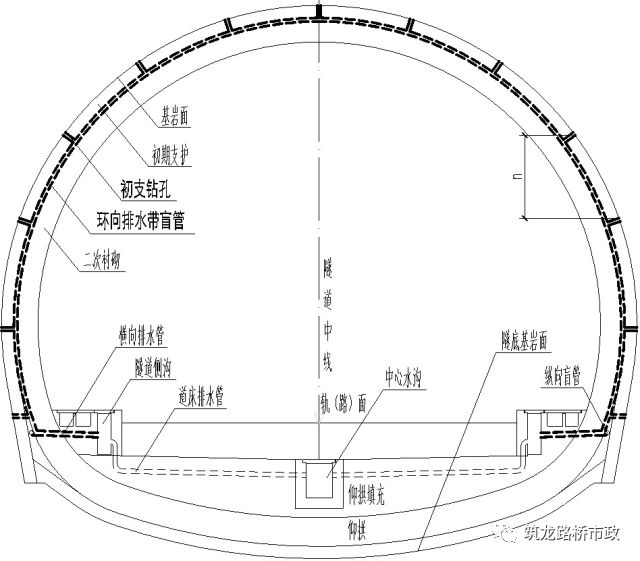 [分享]已经有人中招了!隧道施工防水这几点一定要做