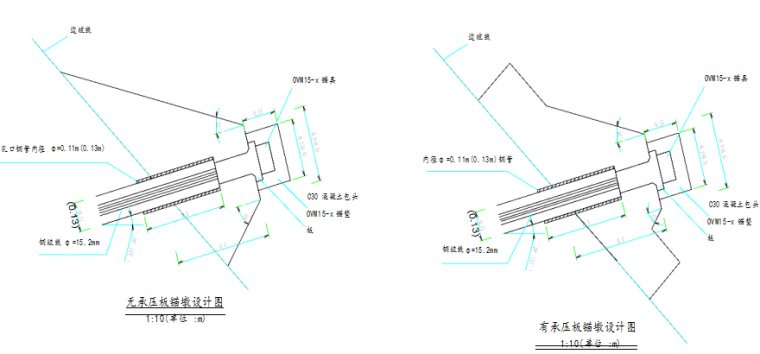 知名集团编制度铁路路基工程施工工艺手册369页（地基路堤路堑过渡段，  基床支挡沉降）-坡面锚墩