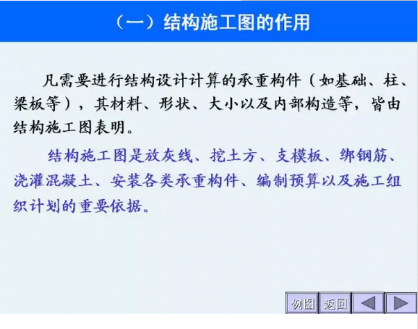 建筑施工规范大全2017资料下载-工程施工图识图大全，建筑施工入门级教程