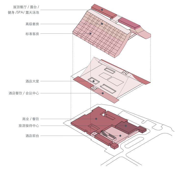 [安徽]退台式酒店改造建筑设计方案文本（16年竞赛方案汇报）-退台式酒店改造建筑设计方案文本（16年竞赛方案汇报）