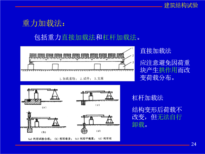 建筑结构试验_7