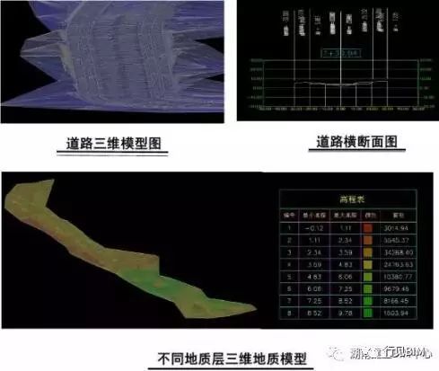 [BIM案例]中山翠亨新区环岛路PPP项目BIM技术应用_4